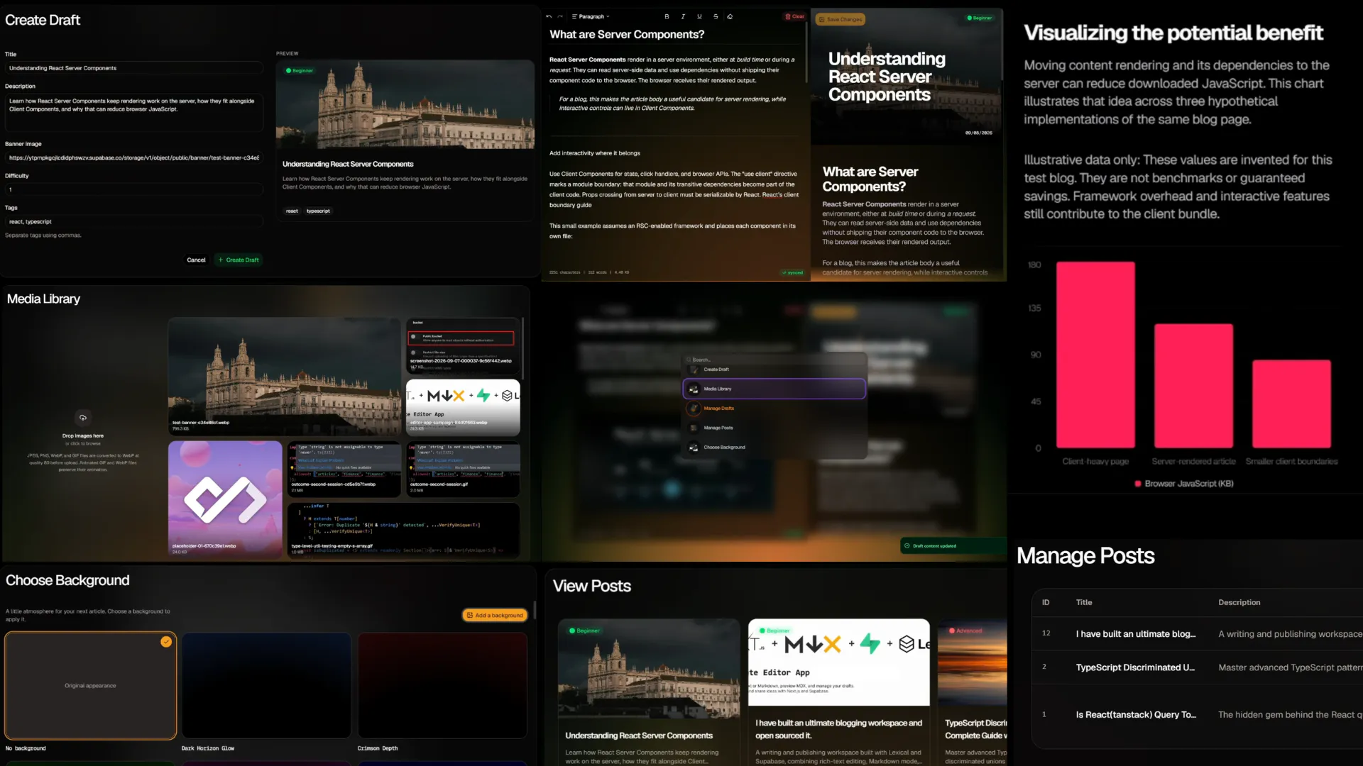 App features collection