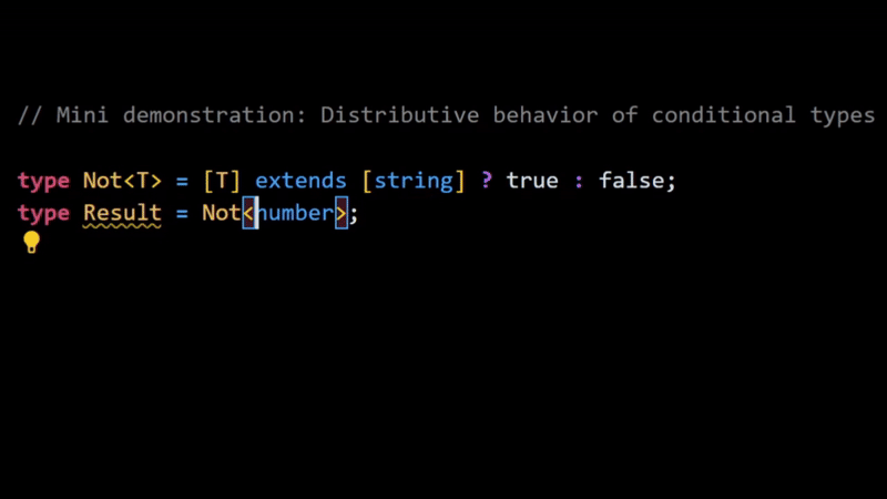 Demonstration of the distributive behaviour