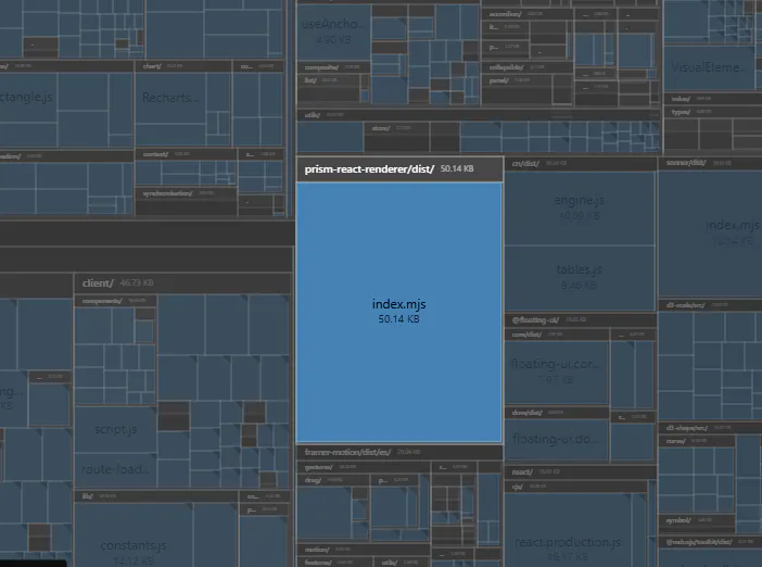 prism-react-renderer with initial load only treemap view prism-react-renderer with initial load only treemap view